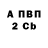 А ПВП крисы CK Lora Em